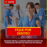 ENAMED REVELA CENÁRIO PREOCUPANTE NA FORMAÇÃO DE NOVOS MÉDICOS NO BRASIL